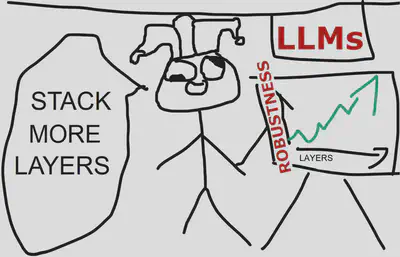 Meme: Stack more layers for LLM Robustness?